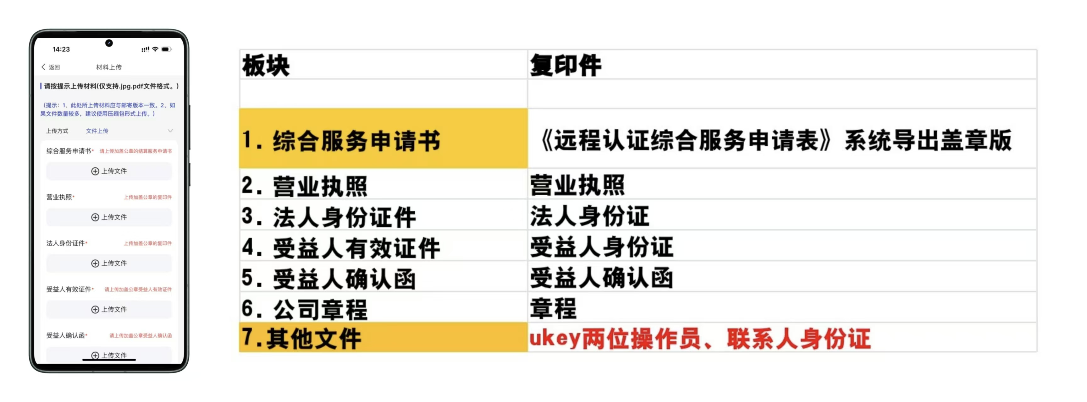 上传文件界面示意图