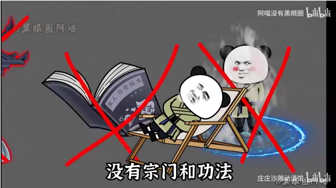 穿越获得回档能力-雪白的乌云
